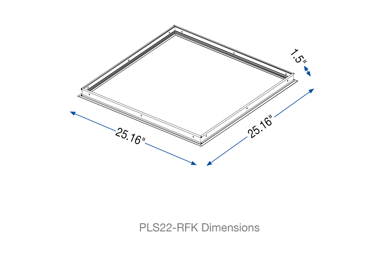 PLS22-RFK 2