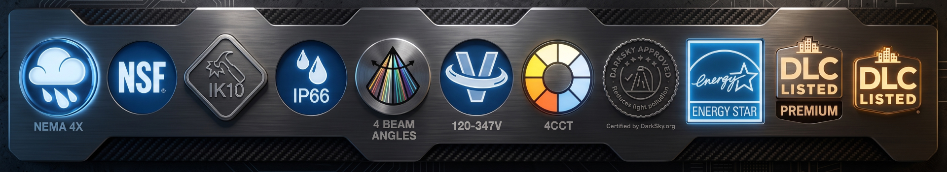 Lighting Specifications Explained: A Practical Reference Guide for LED Lighting