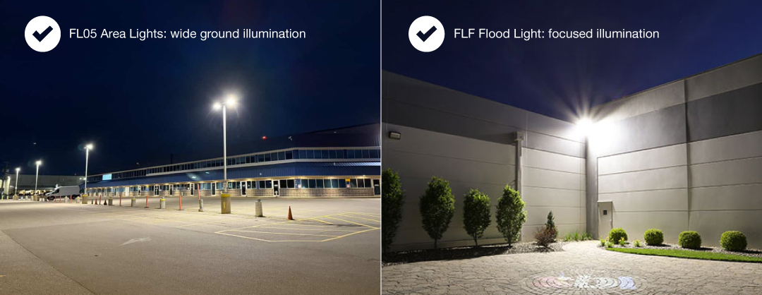 FL05-FLF Application